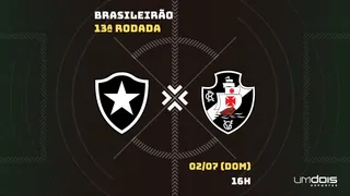 Botafogo x Vasco: Escalações prováveis, como assistir, data e horário