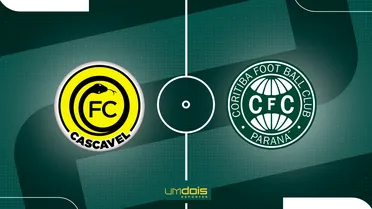 Cascavel x Coritiba: saiba onde assistir e palpites – Campeonato Paranaense – 19/01/2025