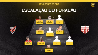 Pressionado, Barbieri confirma mudanças no Athletico: veja escalação