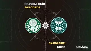 Palmeiras x Coritiba: Escalações prováveis, como assistir, data e horário