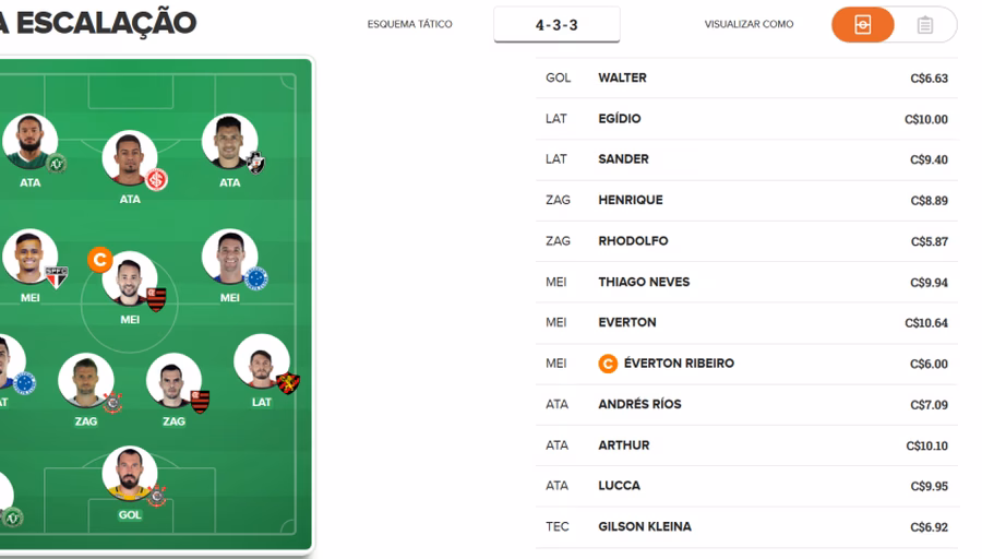 Time para pontuar na 8ª rodada do Cartola FC 2018. 