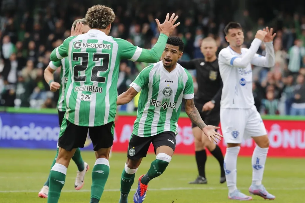 coritiba-paysandu-serie-b