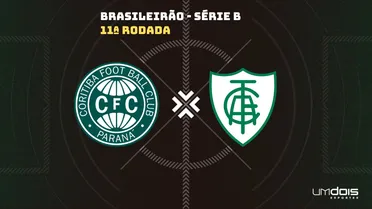 Coritiba x América-MG: escalações prováveis e onde assistir