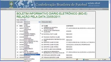 CBF erra nome de estado no BID