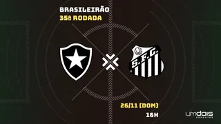 Botafogo x Santos: escalações prováveis, como assistir, data e horário 