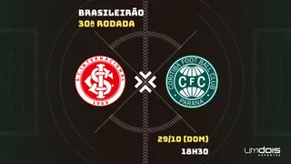 Internacional x Coritiba: Escalações prováveis, como assistir, data e horário