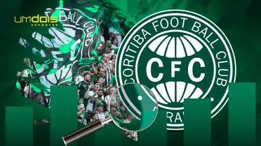 Qual o perfil da torcida do Coritiba? Veja o que revela pesquisa nas maiores cidades do Paraná