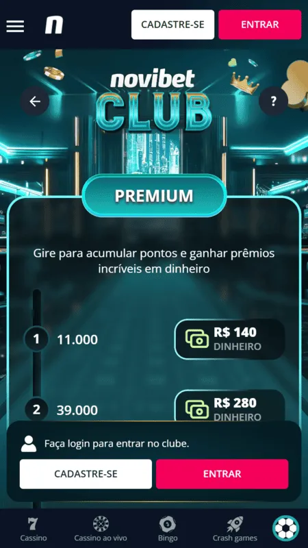 Programa de fidelidade da Novibet, com tabela da relação pontos com prêmio em dinheiro da categoria premium