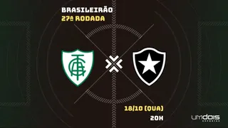 América-MG x Botafogo: Escalações prováveis, como assistir, data e horário