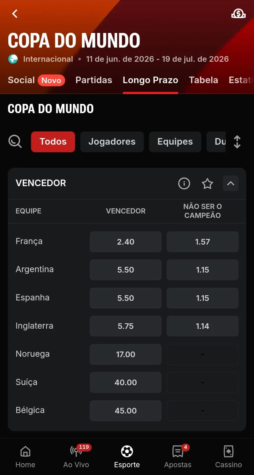 Mercados de apostas de longo prazo para a Copa do Mundo na Superbet.
