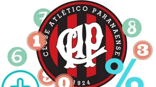 Entenda a matemática da Libertadores e as chances do Atlético
