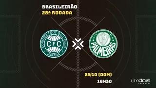 Coritiba x Palmeiras: Escalações prováveis, como assistir, data e horário