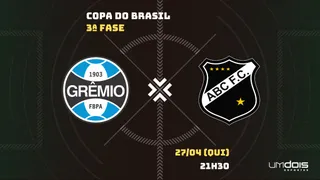Grêmio x ABC: Escalações prováveis, como assistir, data e horário