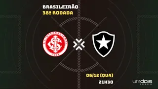 Internacional x Botafogo: escalações prováveis, como assistir, data e horário