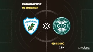 Após duas derrotas, Coritiba tenta a reação contra o Londrina