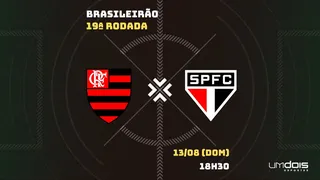 Flamengo x São Paulo: Escalações prováveis, como assistir, data e horário