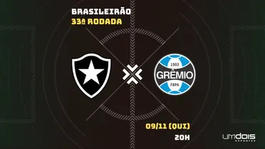 Botafogo x Grêmio: escalações prováveis, como assistir, data e horário