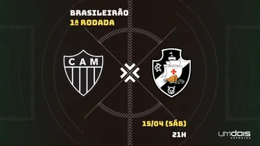 Atlético-MG x Vasco: Escalações prováveis, como assistir, data e horário