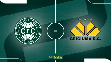Coritiba x Criciúma: saiba onde assistir e palpites – Série B – 25/09/2025