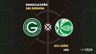 Goiás x Juventude: onde assistir ao vivo, horário, escalações e arbitragem