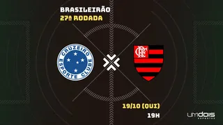 Cruzeiro x Flamengo: Escalações prováveis, como assistir, data e horário