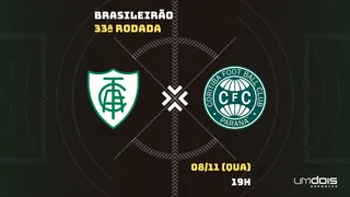 América-MG x Coritiba: Escalações prováveis, como assistir, data e horário