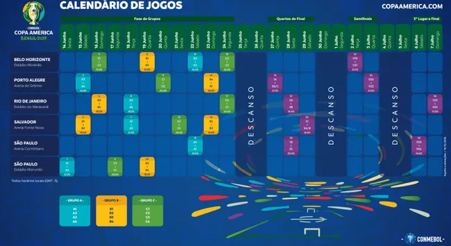 Calendário de jogos da Copa América 2019.