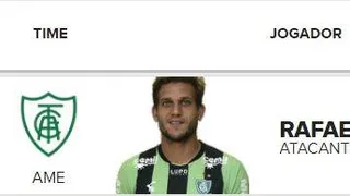 Como jogar Cartola FC 2018: valorização dos jogadores na 3ª rodada