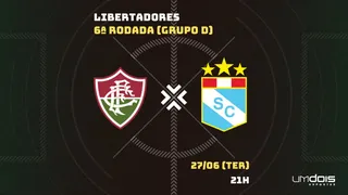 Fluminense x Sporting Cristal: Escalações prováveis, como assistir, data e horário