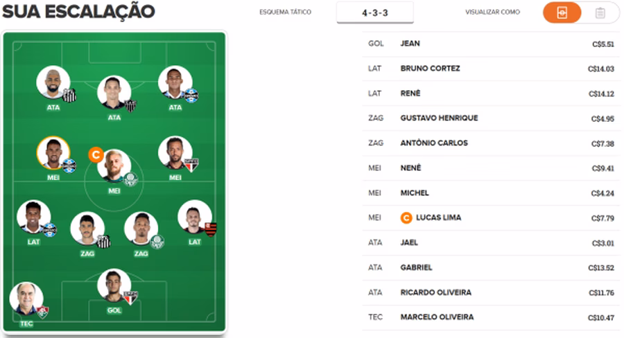 Time de valorização para a 35ª rodada do Cartola FC 2018.
