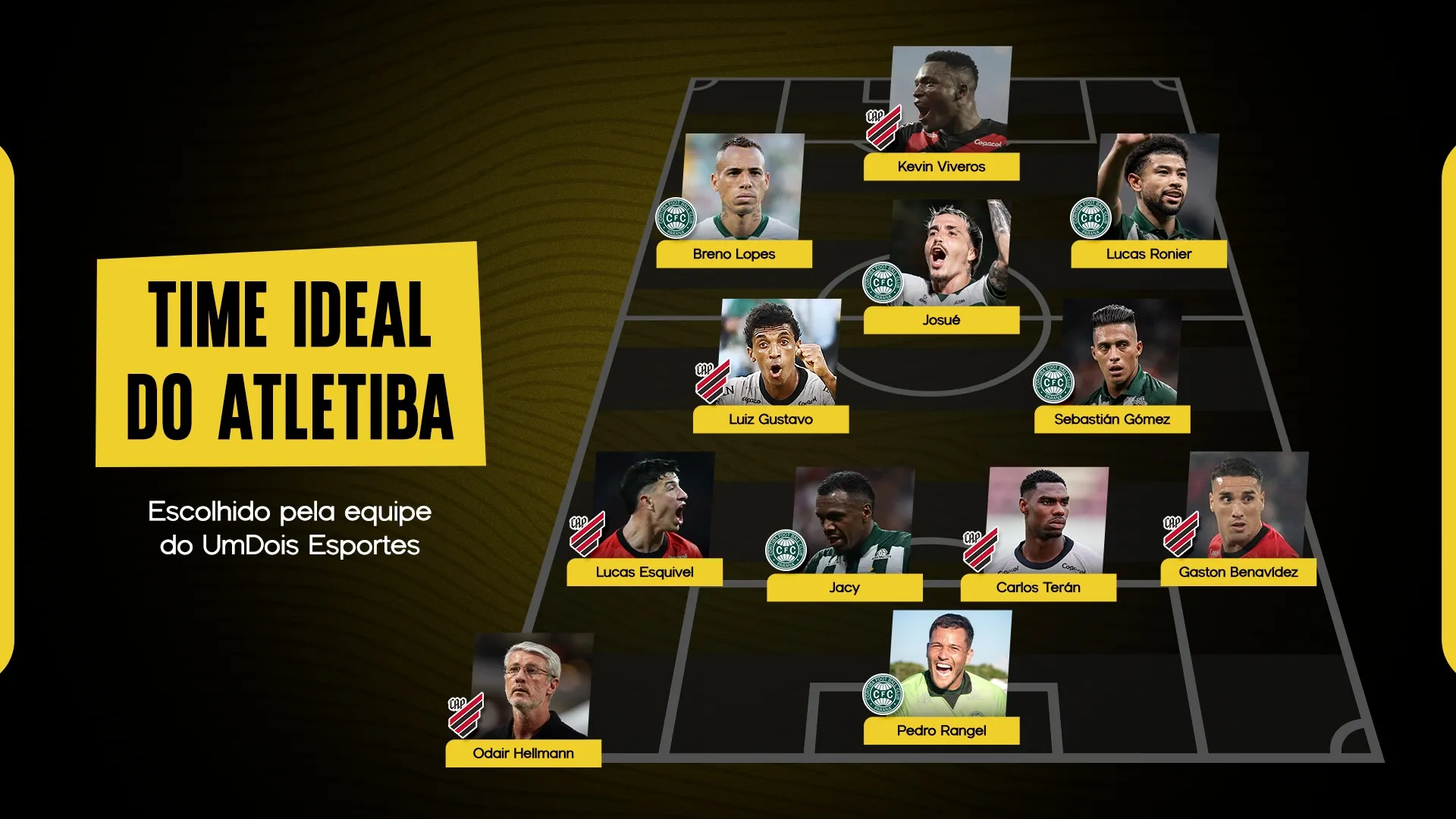 Athletico x Coritiba time ideal