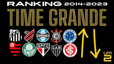 Ranking do UmDois aponta maiores times do Brasil na última década; veja a lista