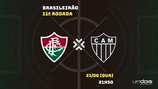 Fluminense x Atlético-MG: Escalações prováveis, como assistir, data e horário