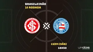 Internacional x Bahia: escalações prováveis, como assistir, data e horário