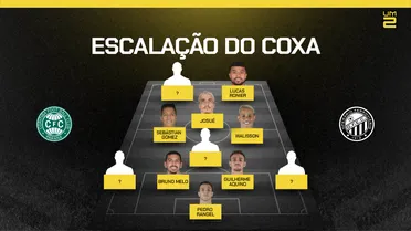 Coritiba x Operário: Escalações confirmadas para o duelo no Couto Pereira