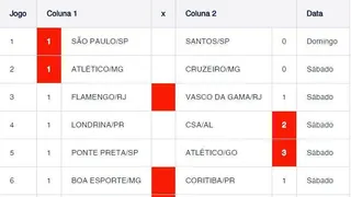 Palpites Loteca 801: dicas e informações completas dos 14 jogos