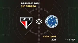 São Paulo x Cruzeiro: Escalações prováveis, como assistir, data e horário