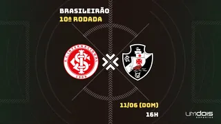 Internacional x Vasco: Escalações prováveis, como assistir, data e horário
