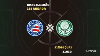 Bahia x Palmeiras: Escalações prováveis, como assistir, data e horário