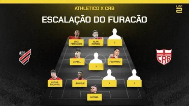 Pressionado, Barbieri confirma mudanças no Athletico: veja escalação