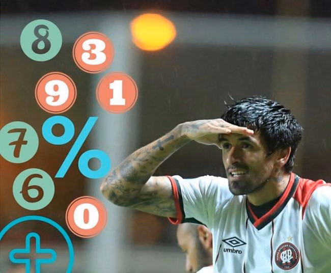 Matemática Libertadores