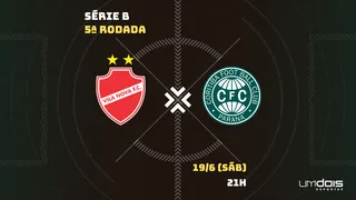 Em situação delicada e Morínigo pressionado, Coritiba encara o Vila Nova