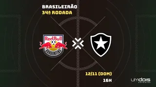 Bragantino x Botafogo: escalações prováveis, como assistir, data e horário