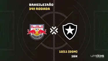 Bragantino x Botafogo: escalações prováveis, como assistir, data e horário