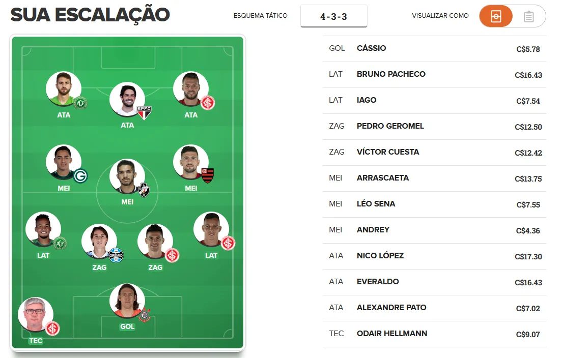 Time pronto da 5ª rodada do Cartola FC 2019.