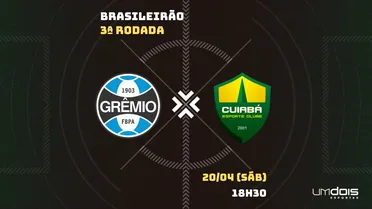 Grêmio x Cuiabá: escalações prováveis, como assistir, data e horário