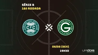 Melhores defesas da Série B, Coritiba e Goiás se enfrentam em confronto direto