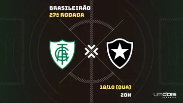 América-MG x Botafogo: Escalações prováveis, como assistir, data e horário
