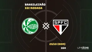 Juventude x São Paulo: onde assistir ao vivo, horário, escalações e arbitragem