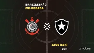 Corinthians x Botafogo: Escalações prováveis, como assistir, data e horário